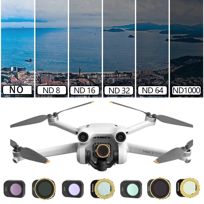 Drone Camera Filter - Filtro per Drone DJI Mini 3