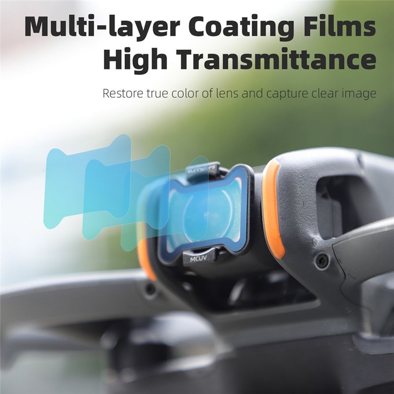 SUNNYLIFE Per DJI AVATA 2 Kit  - Drone Camera Filter recensione e prezzo